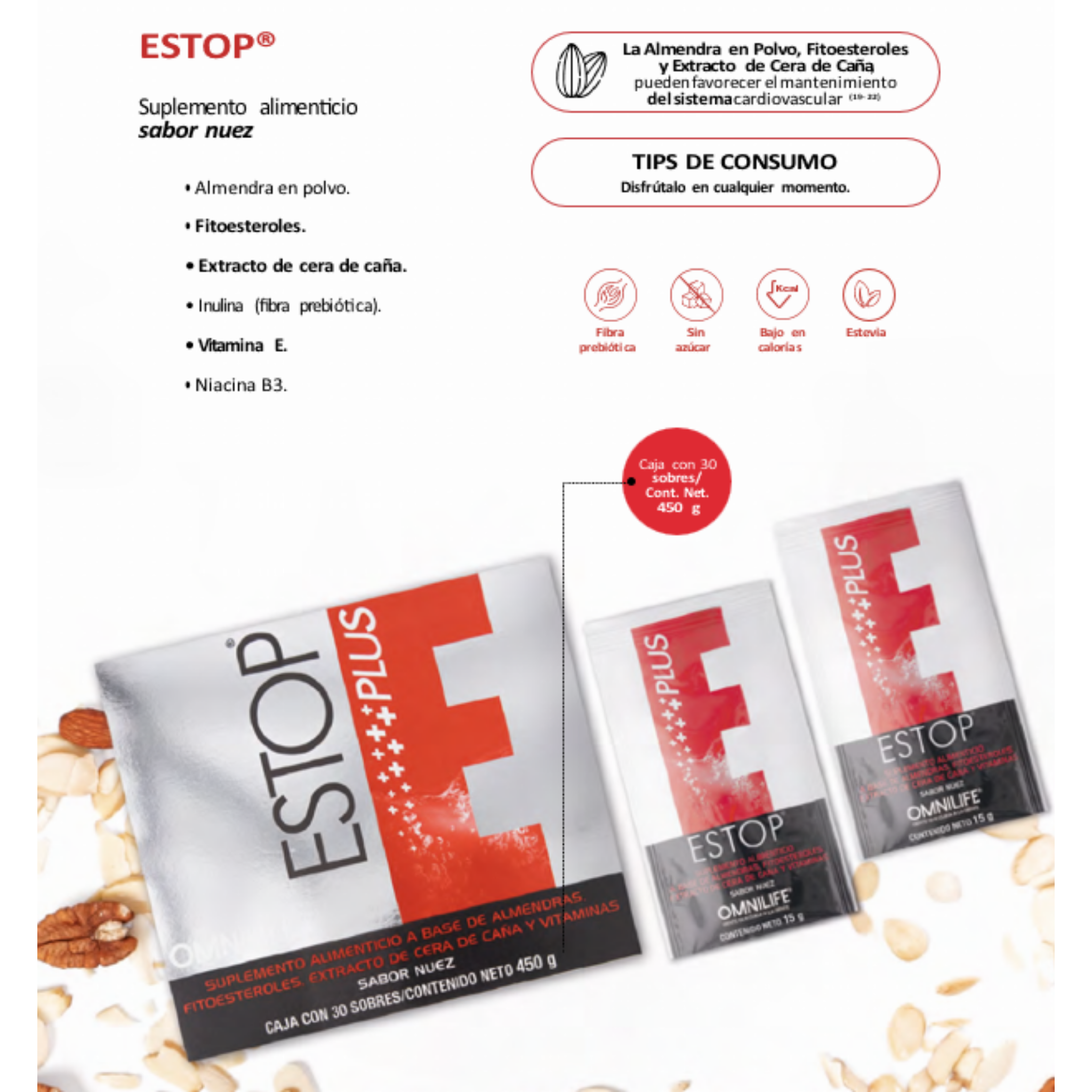 ESTOP PLUS: Balance your cholesterol naturally 