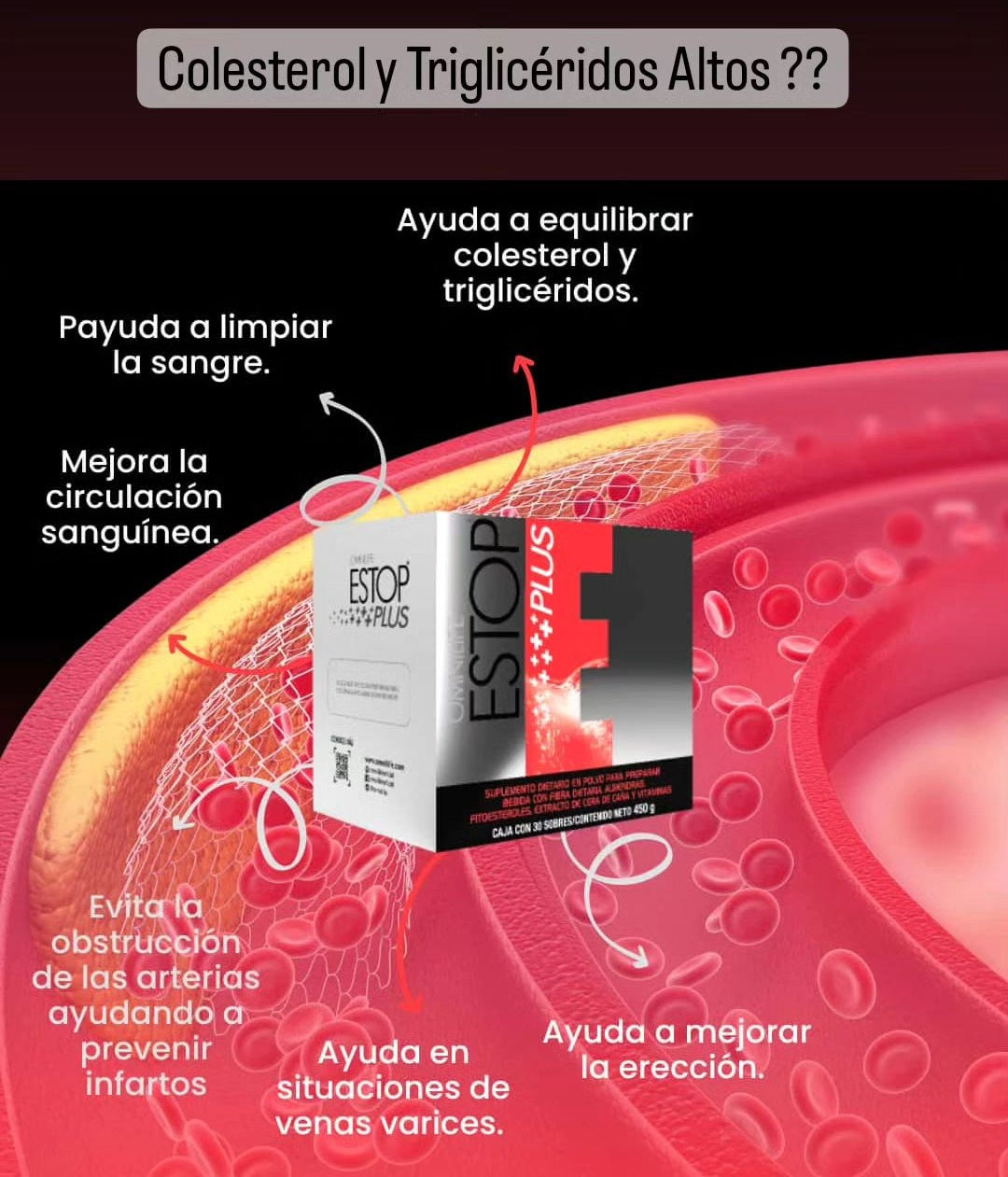 ESTOP PLUS: Balance your cholesterol naturally 