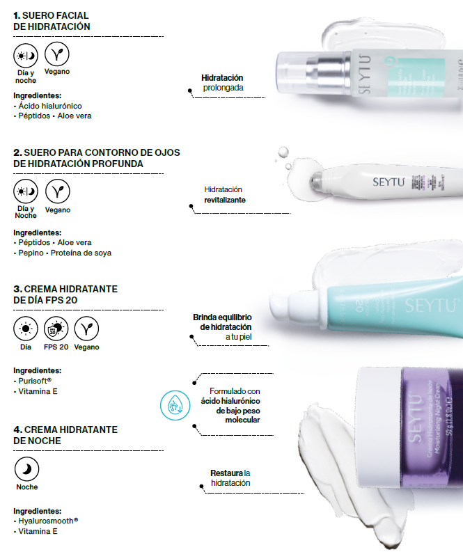 Suero para Contorno de Ojos de Hidratación Profunda con Aloe Vera – Revitaliza tu mirada desde el primer uso