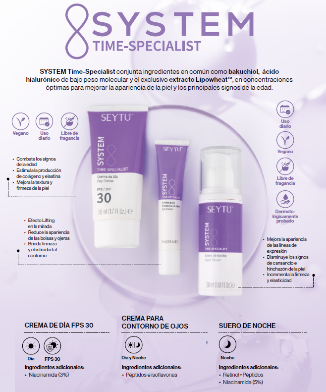 Night Serum 30ml – Regenerates your skin while you sleep 