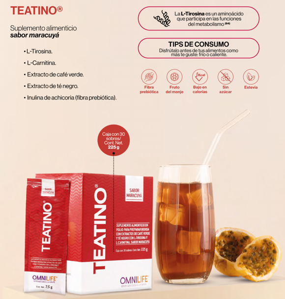 Paquete GLANDULA TIROIDES ¡Activa tu metabolismo y recupera tu equilibrio hormonal naturalmente!