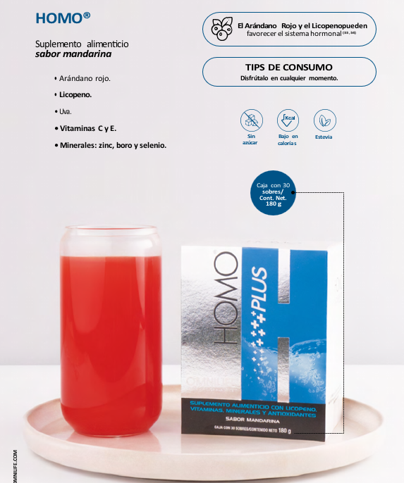 Total Male Hormonal Package – Recover your Energy, Vitality and Masculinity 